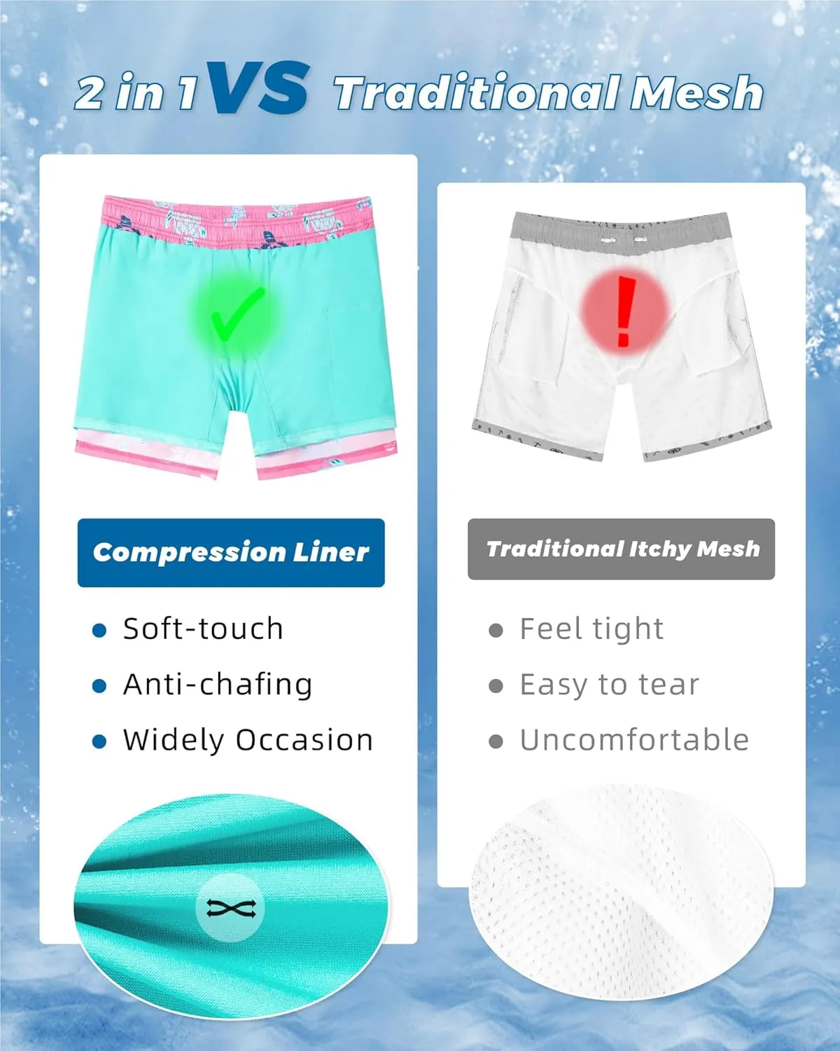 SURF CUZ Mens Swim Trunks with Compression Liner Swimming Trunks 5 Inch Bathing Suit Quick Dry Swim Shorts